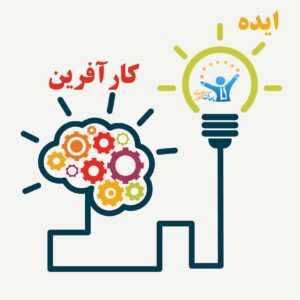 مزیت های کارآفرینی در یک نگاه