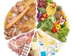 جنبههای جذاب کارآفرینی در صنعت تغذیه