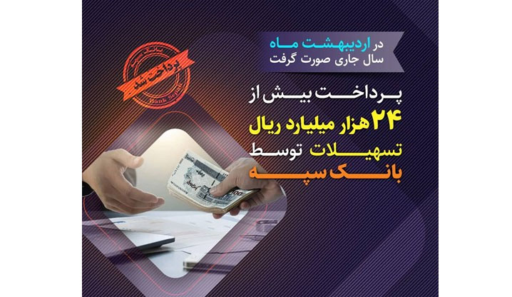 پرداخت 24 هزار میلیارد ریال تسهیلات توسط بانک سپه