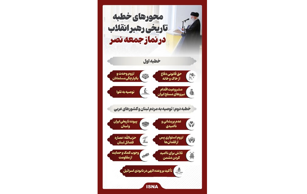 اینفوگرافیک/ محورهای خطبه تاریخی رهبر انقلاب در نماز جمعه نصر