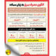 اینفوگرافیک/ الگوی مصرف برق به زبان ساده