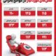 اینفوگرافیک/ تلفن‌های مورد نیاز در مواقع بحرانی