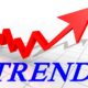 پیش بینی ترندها، سلاح نامرئی کارآفرینان آینده نگر