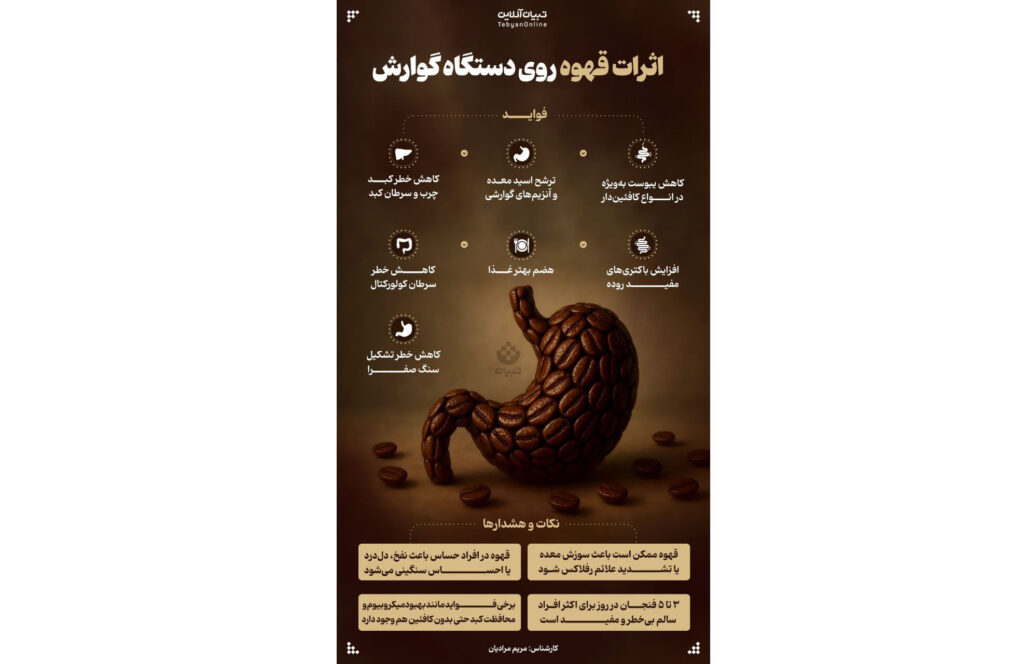 اثر قهوه بر دستگاه گوارش