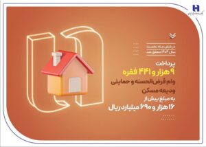 در شش‌ماهه نخست سال 1404 ؛ بانک صادرات ایران در حمایت از مستأجران، بیش از 9400 وام ودیعه مسکن پرداخت کرد