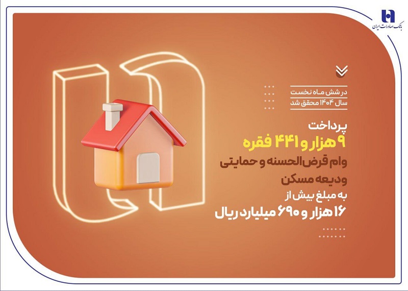 در شش‌ماهه نخست سال 1404 ؛ بانک صادرات ایران در حمایت از مستأجران، بیش از 9400 وام ودیعه مسکن پرداخت کرد