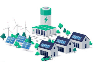 انرژی هوشمند، آینده پاک ایران