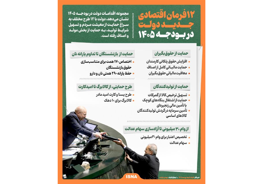 اینفوگرافیک/ ۱۲ فرمان اقتصادی جدید دولت در بودجه ۱۴۰۵