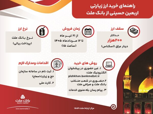 اینفوگرافی /فروش ارز اربعین به صورت حضوری و غیرحضوری در بانك ملت